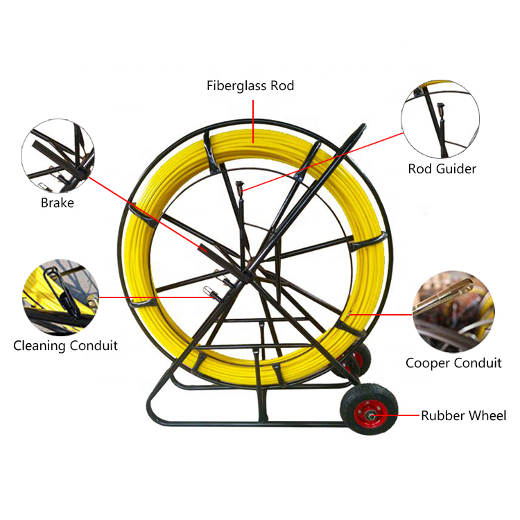 8mm 150m Fiberglass Duct Rodder Conduit Fish Tape Cable Puller Electrical  Wire Puller Fiberglass Running Rod Wheel with Cage - China Duct Rodder,  Cable Rodder