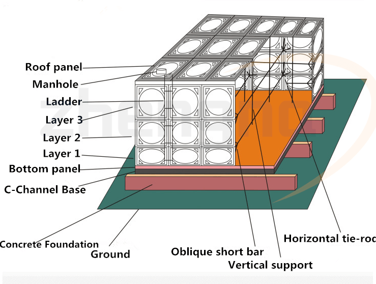 SS304 water tank instruce.png